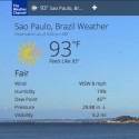 Calor de São Paulo só perde para Rio Branco e Manaus